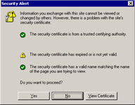 provjera certifikata