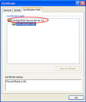 provjera certifikata
